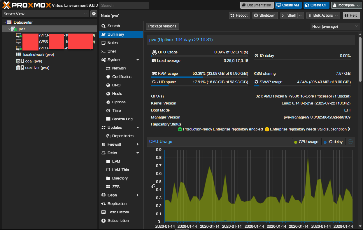Limitrack เป็นที่แรกและที่เดียวที่ยินดีเปิดให้ลูกค้าเข้ามาดูได้ว่า VPS ที่ลูกค้าเช่าอยู่นั้น  1.รันบนพื้นฐานระบบอะไร 2.ได้สเปค CPU ถูกต้อง 3. อยู่ในพื้นที่ Resource เครื่องที่ไม่แออัด 4. เราไม่สร้าง VM เกินสเปคที่มีและ 5. Spec ที่ได้คุ้มค่า