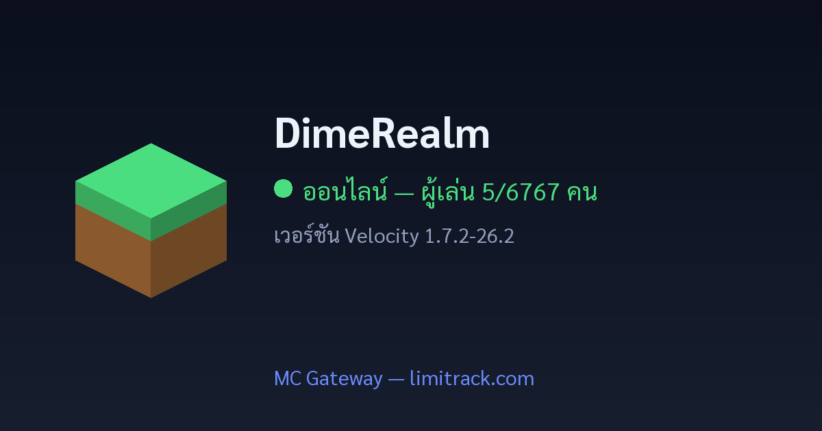 DimeRealm